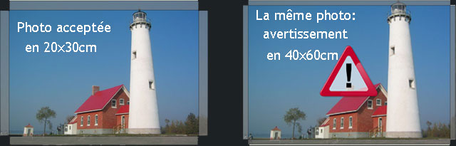 indicateur de qualité photo numérique