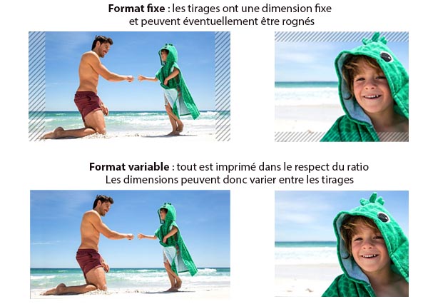 impression tirage photo format standard ou classique, avec ou sans ratio et rognage