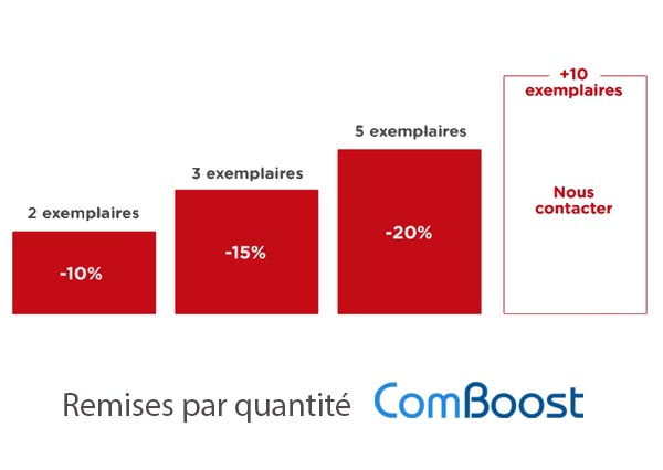 remise quantité livre photo cewe comboost